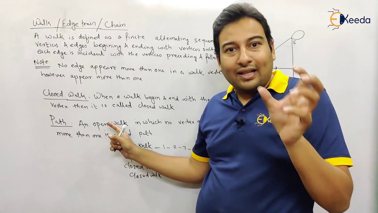 Walk and Path - Graph Theory - Discrete Mathematics