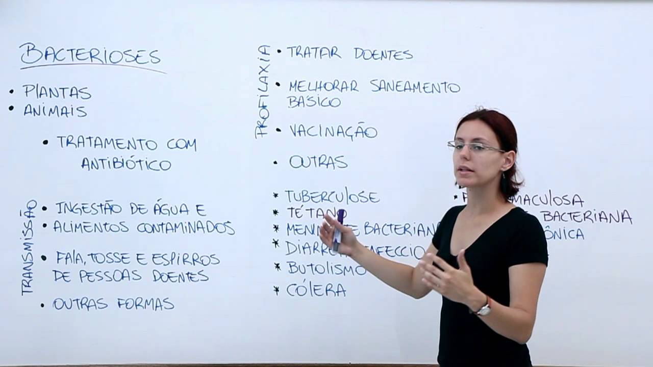 Bacterioses