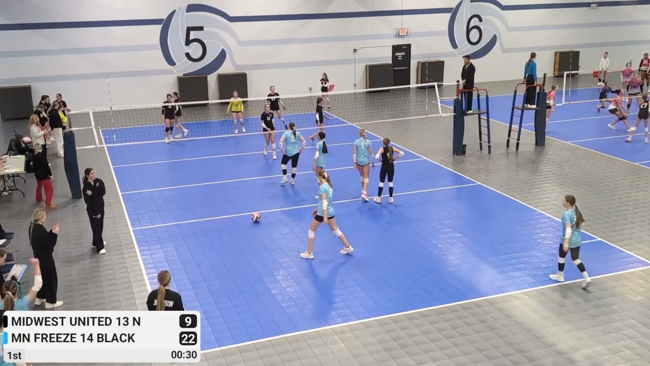 Midwest United 13 Navy vs Freeze 14 Black 