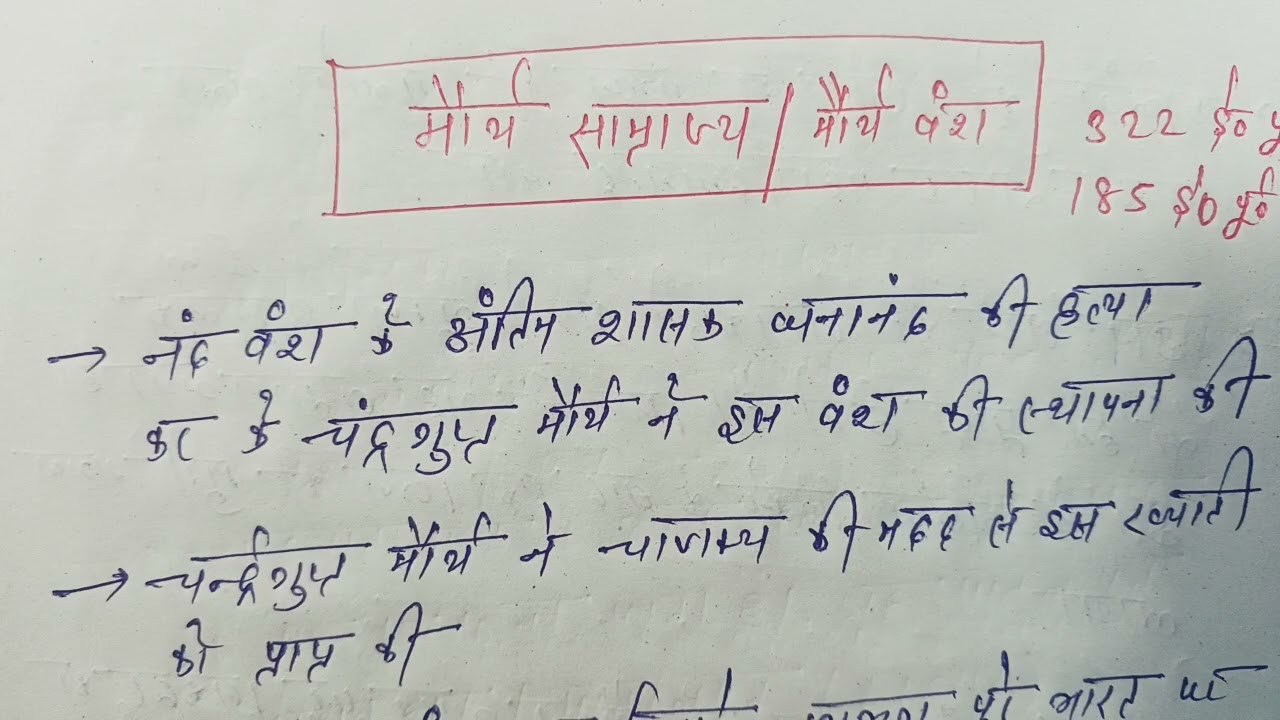 बिहार की  प्राचीन इतिहास (L-4)