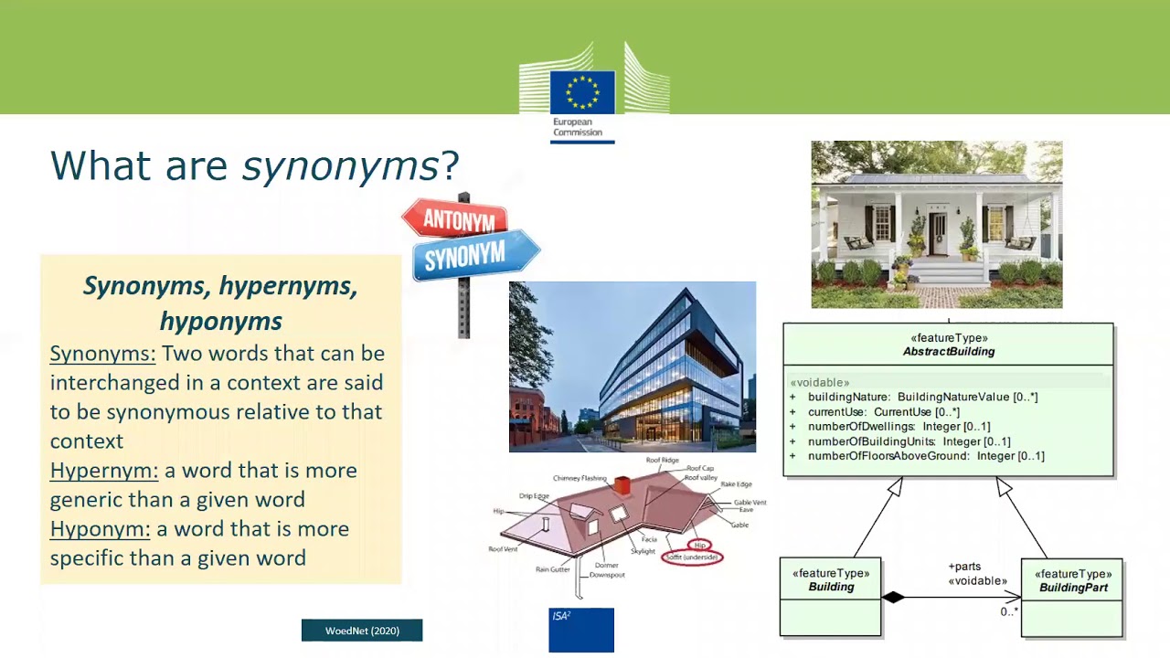 ELISE Webinar: Using synonyms to improve discovery of geospatial data