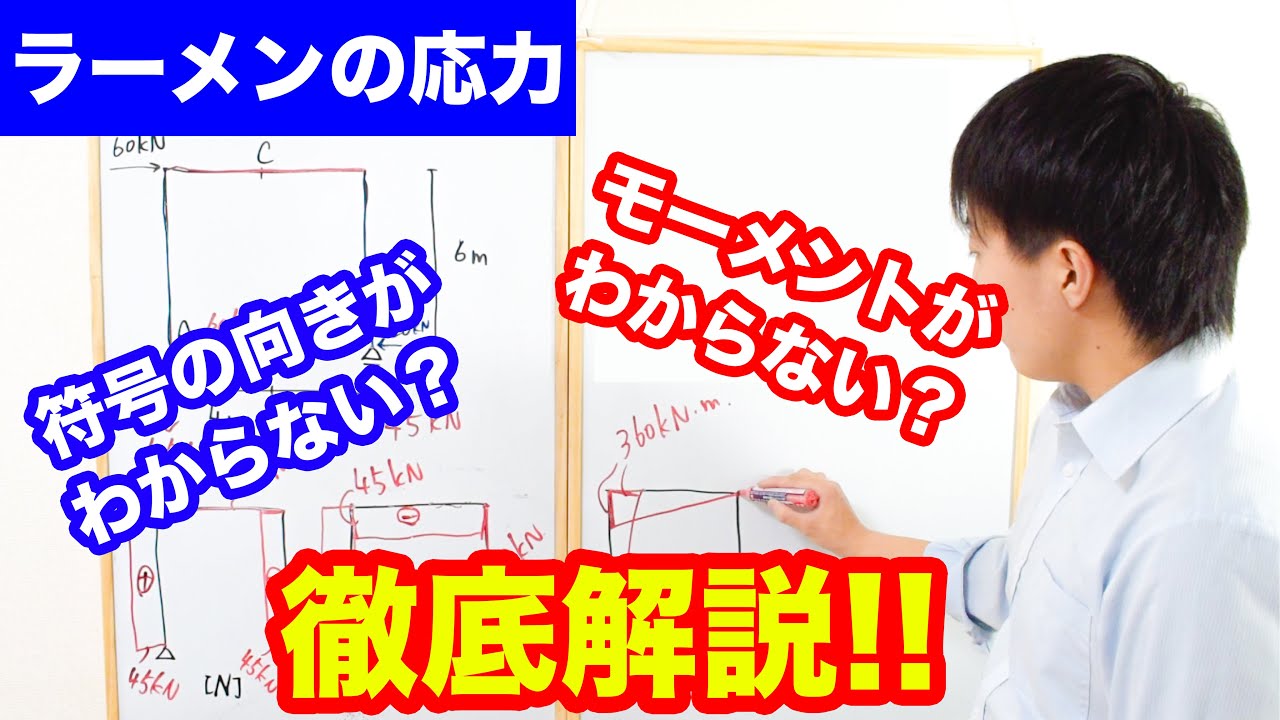【構造力学】#18 ラーメンの応力