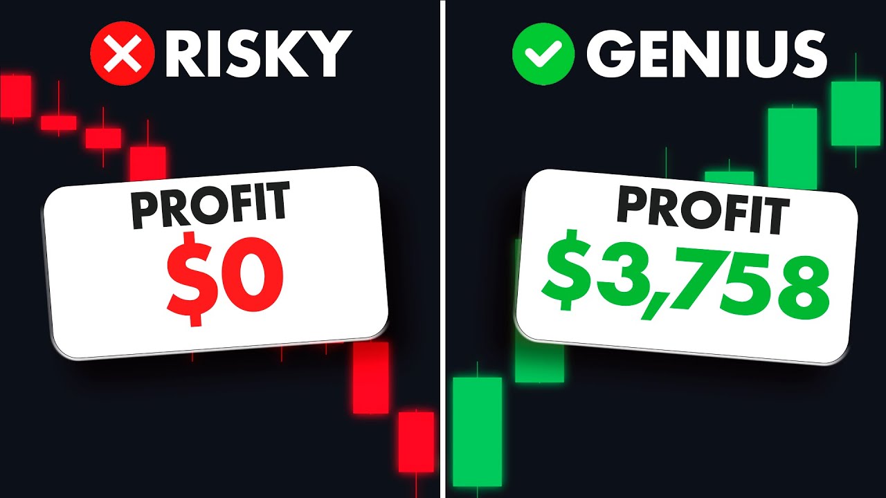 Stop Risking 2% Per Trade — Try THIS Method Instead