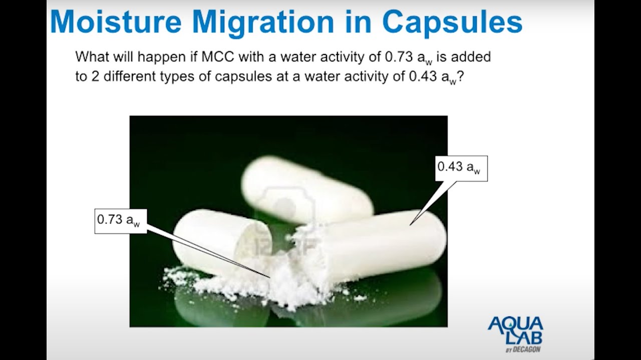 Water activity and the stability of pills, tablets and solid dosage pharmaceutical products
