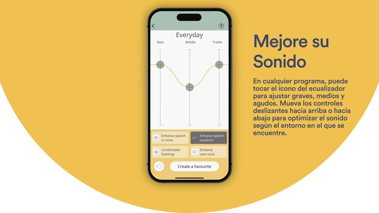 Улучшите качество звука и создайте избранное — приложение Cochlear™ Baha® Smart App