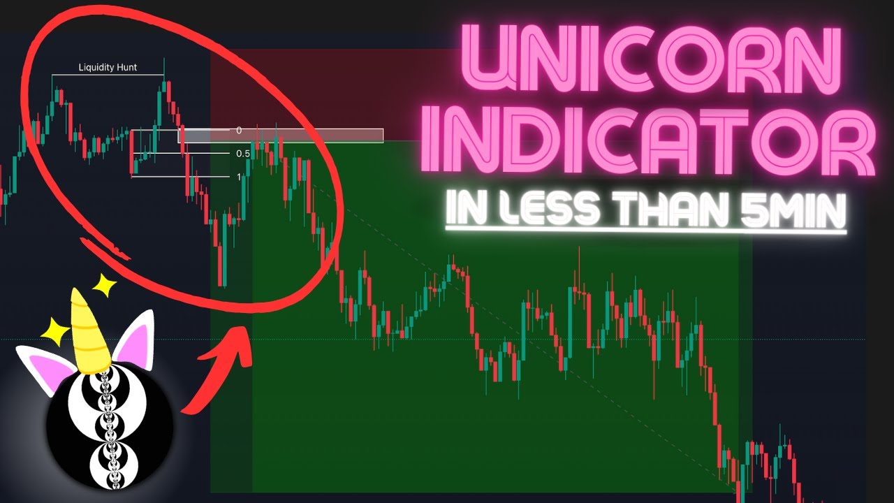 Here’s The Best FREE ICT Unicorn Indicator | In Less Than 5min
