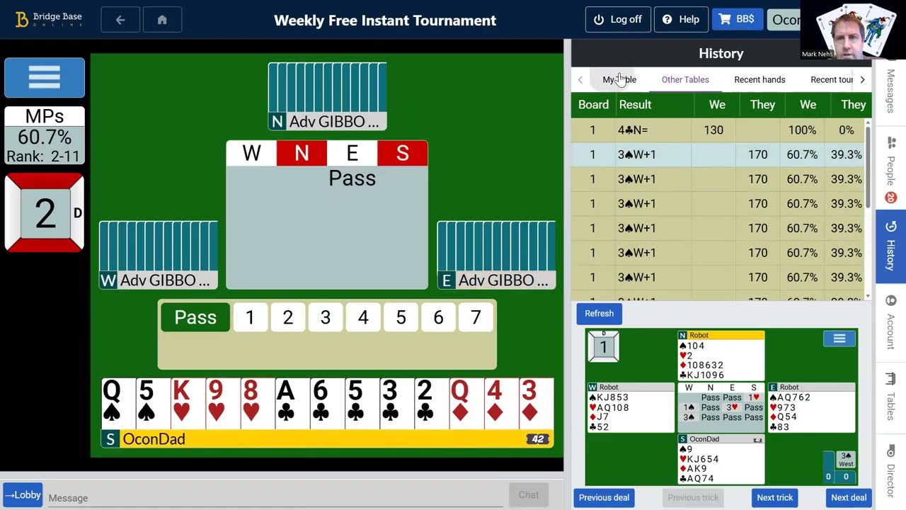 BBO Weekly Free Lazy play on 4.  7 & 8 were fun. Inside the Head of OconDad