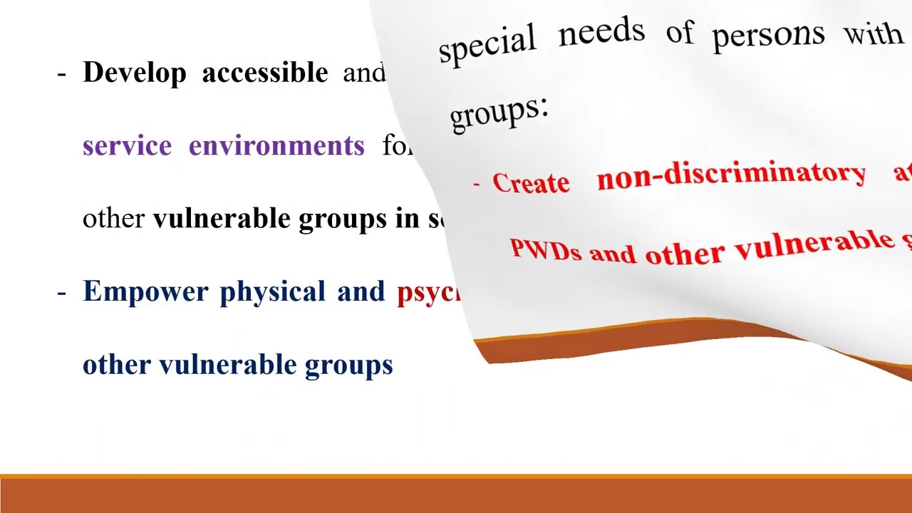 inclusiveness unit 2 lesson 1