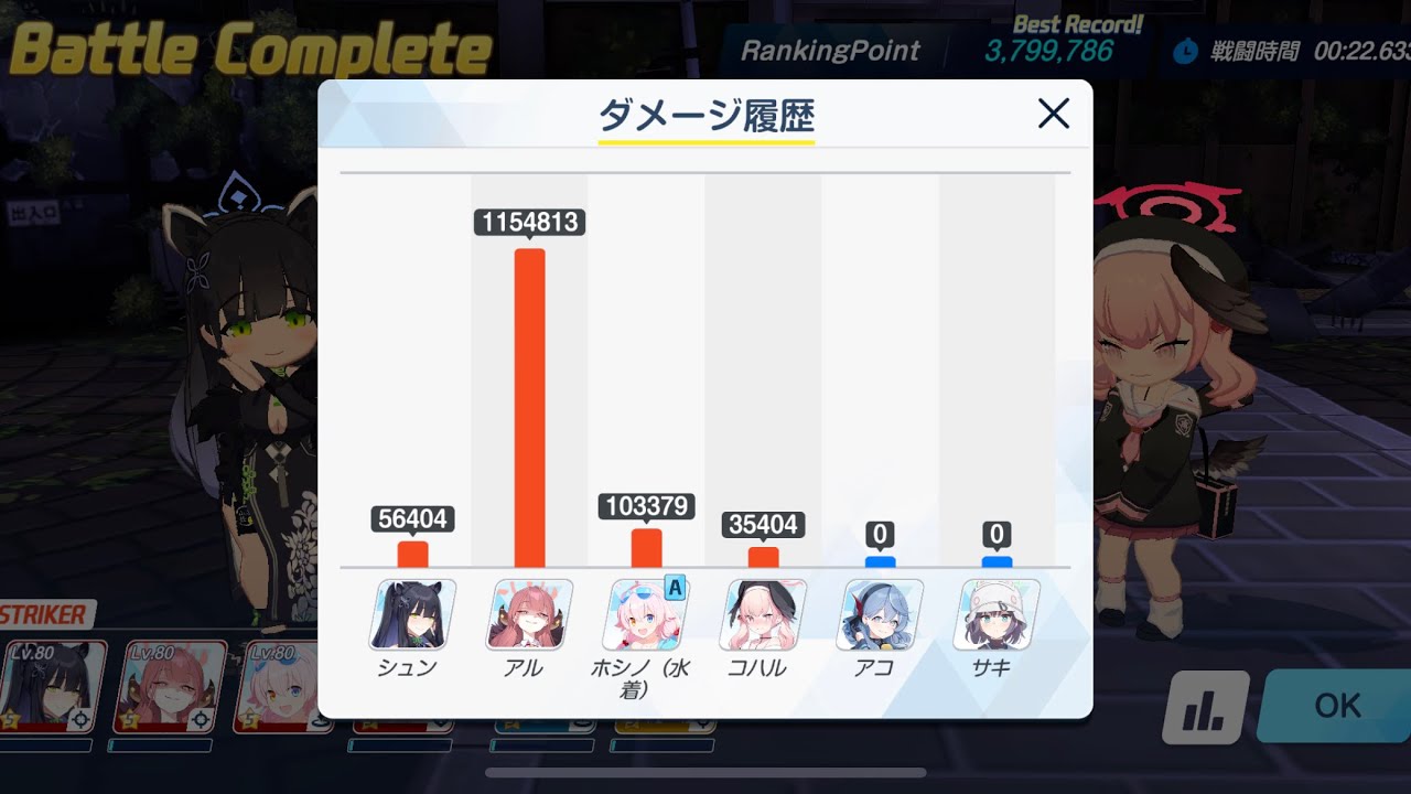【ブルアカ】ヒエロ初日のベリハTA　水着おじさんが総力戦破壊しちゃった