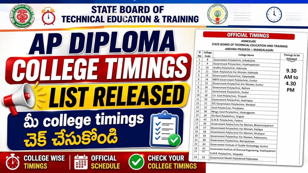 AP DIPLOMA 2026 COLLEGE TIMINGS UPDATE | AP SBTET DIPLOMA TIMINGS