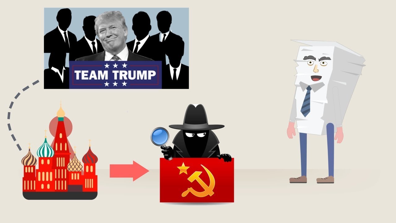 Episode 1: How the FBI Investigation Began | Mueller Report Animated