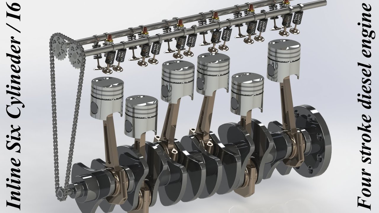 DOHC Inline six cylinder / i6 four stroke diesel engine working animation, Solidworks & Photoview360