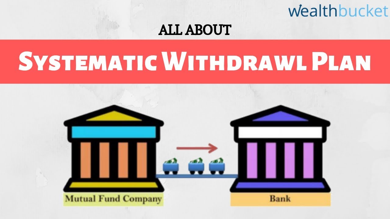 What is Systematic Withdrawal Plan | SWP | Mutual Fund Beginners Guide