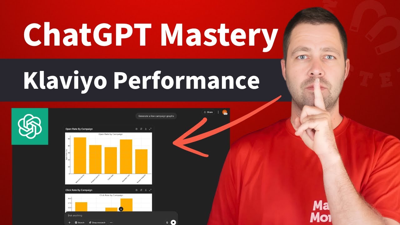 ChatGPT for Email Marketing: Klaviyo Campaign Performance 10x FASTER