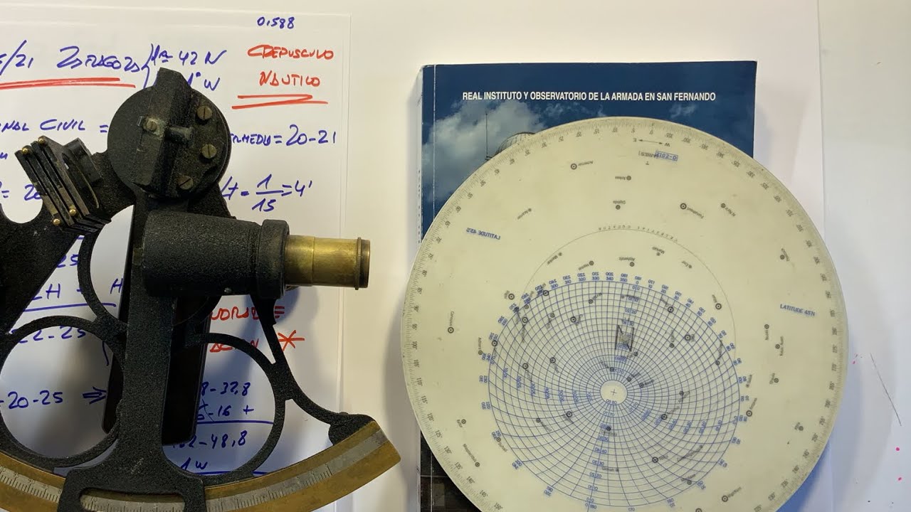 PREPARACION OBSERVACION CREPUSCULO VESPERTINO EN ZARAGOZA