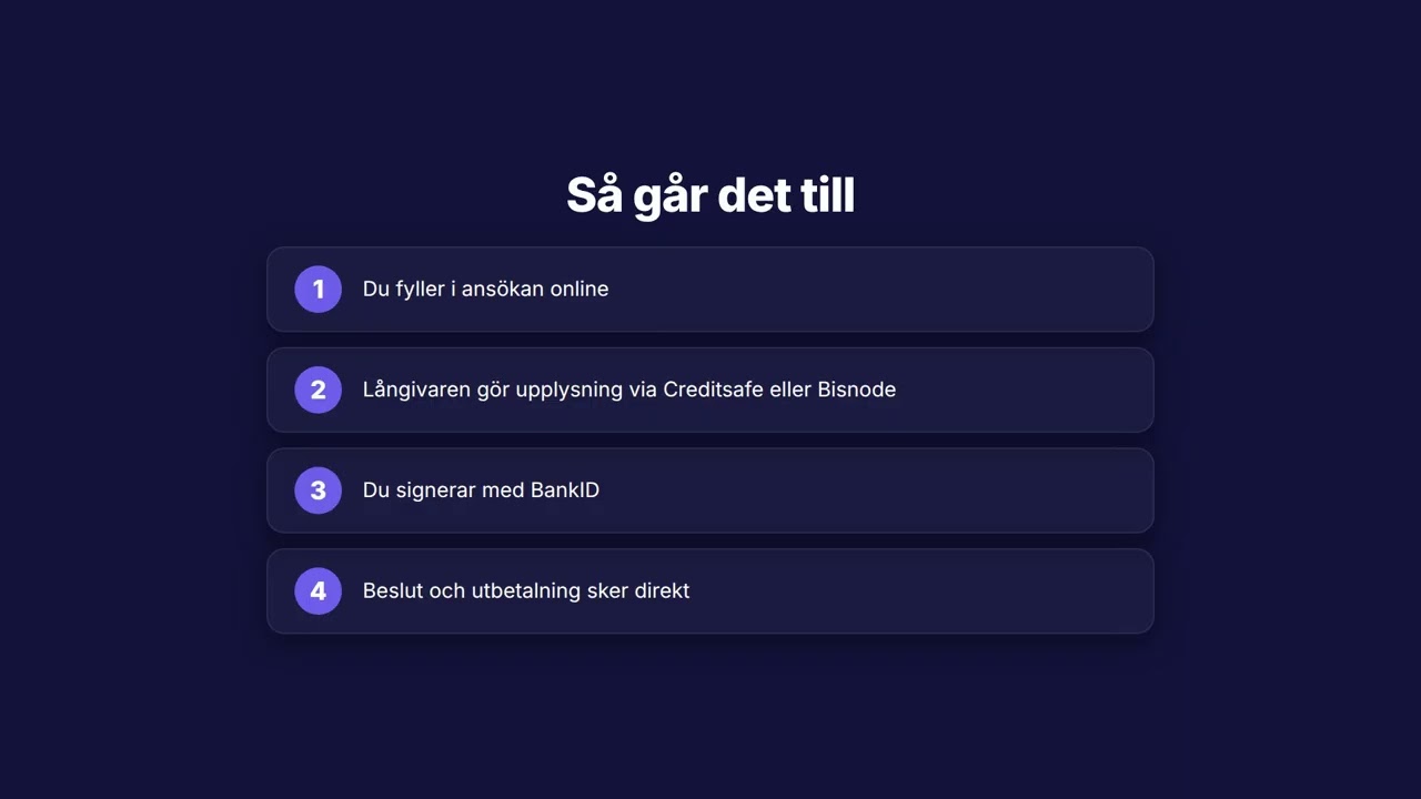 Snabbl&aring;n utan UC med BankID &mdash; s&aring; fungerar snabbsigneringen