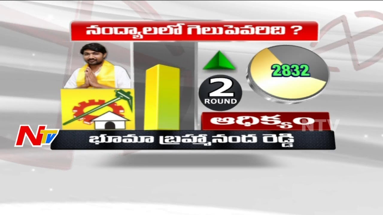 Round 2: TDP Leading in Nandyal By-Election Poll || #Rural || TDP Vs YCP || Live Updates || NTV