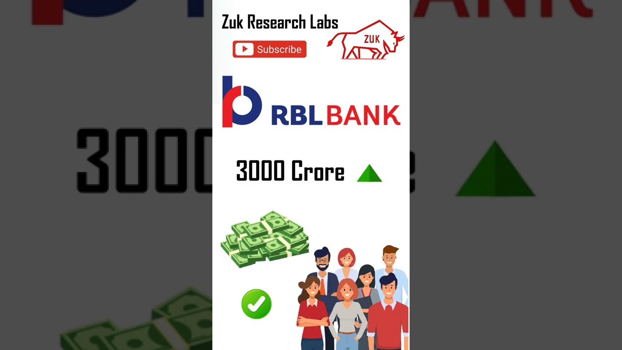 RBL Bank FII Investment and Fund Raising Plan