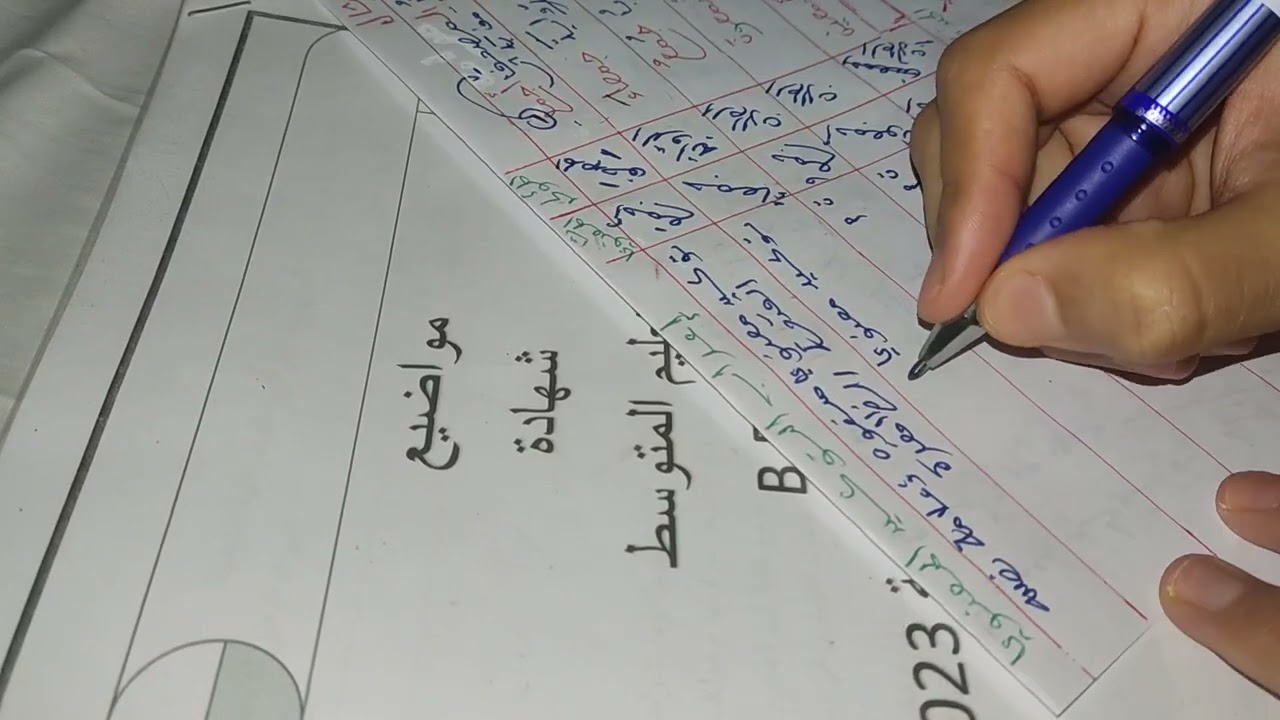 التوكيدالمعنوي ب (أجمع، جَمعاء، جُمع، أجمعون، أجمعين) الرابعة متوسط