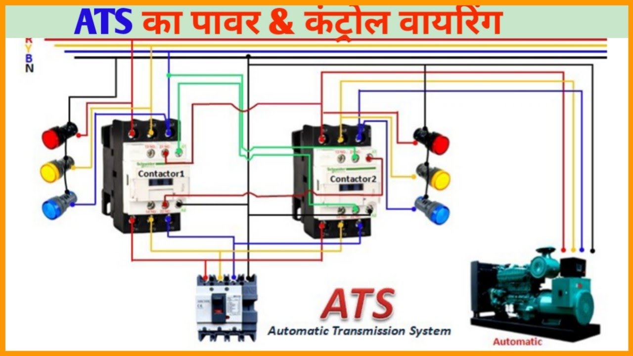 ATS Panel का कंट्रोल और पावर वायरिंग कैसे करते हैं | How to make connection Automatic Change Over