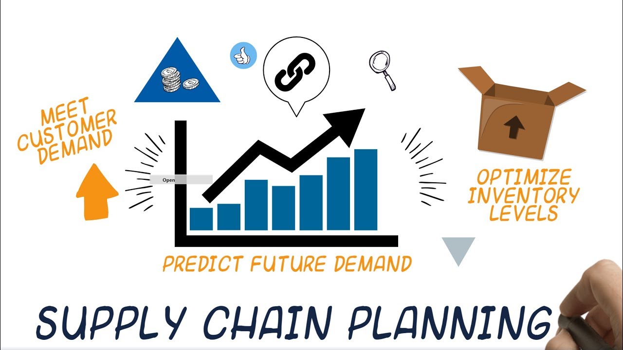Intro to Supply Chain Planning Software | Vanguard Software