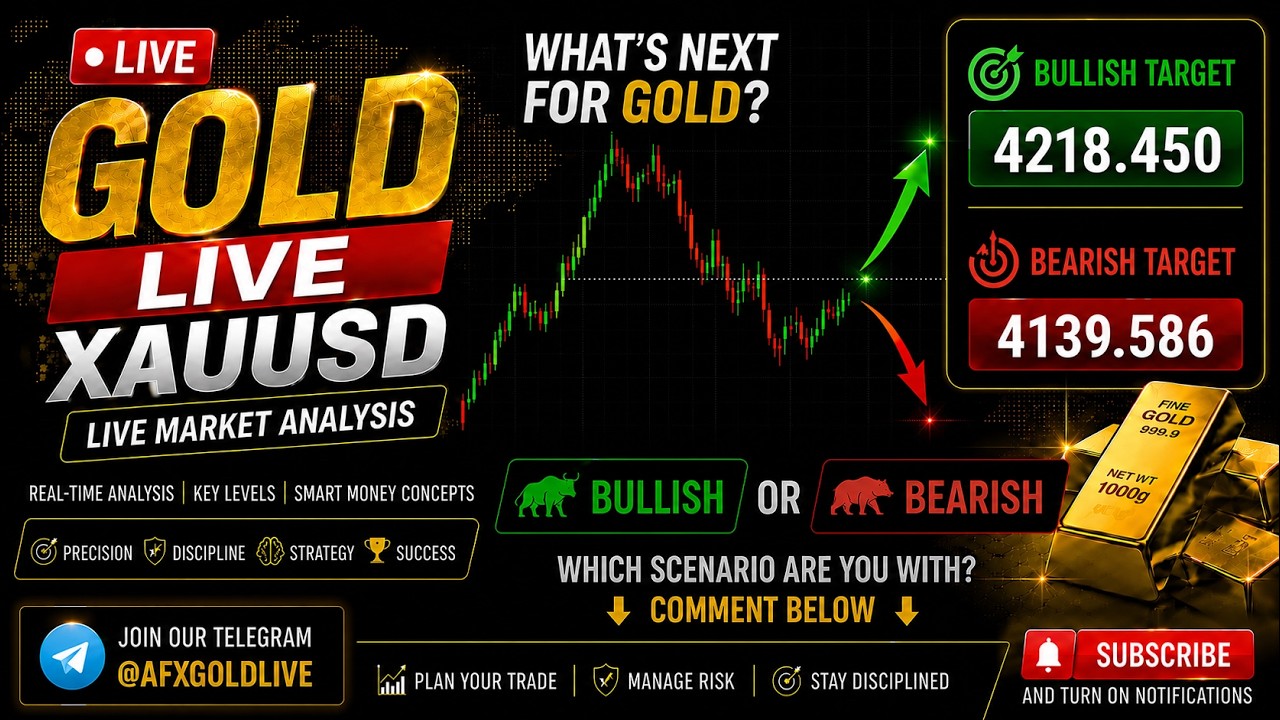 ✨ Gold Reacted From The Golden Zone! | XAUUSD Analysis 🔥