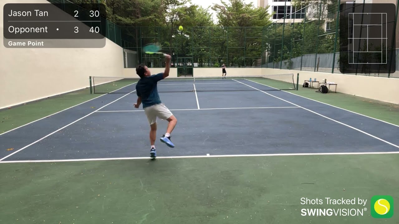 Set against an Unorthodox Forehand Slicer!