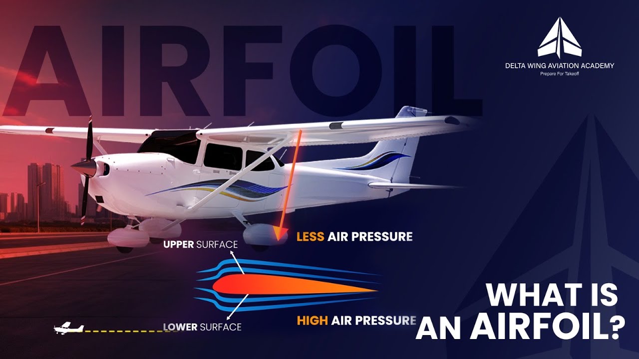 ✈️ Airfoil of an Aircraft Explained | Pilot Ground School