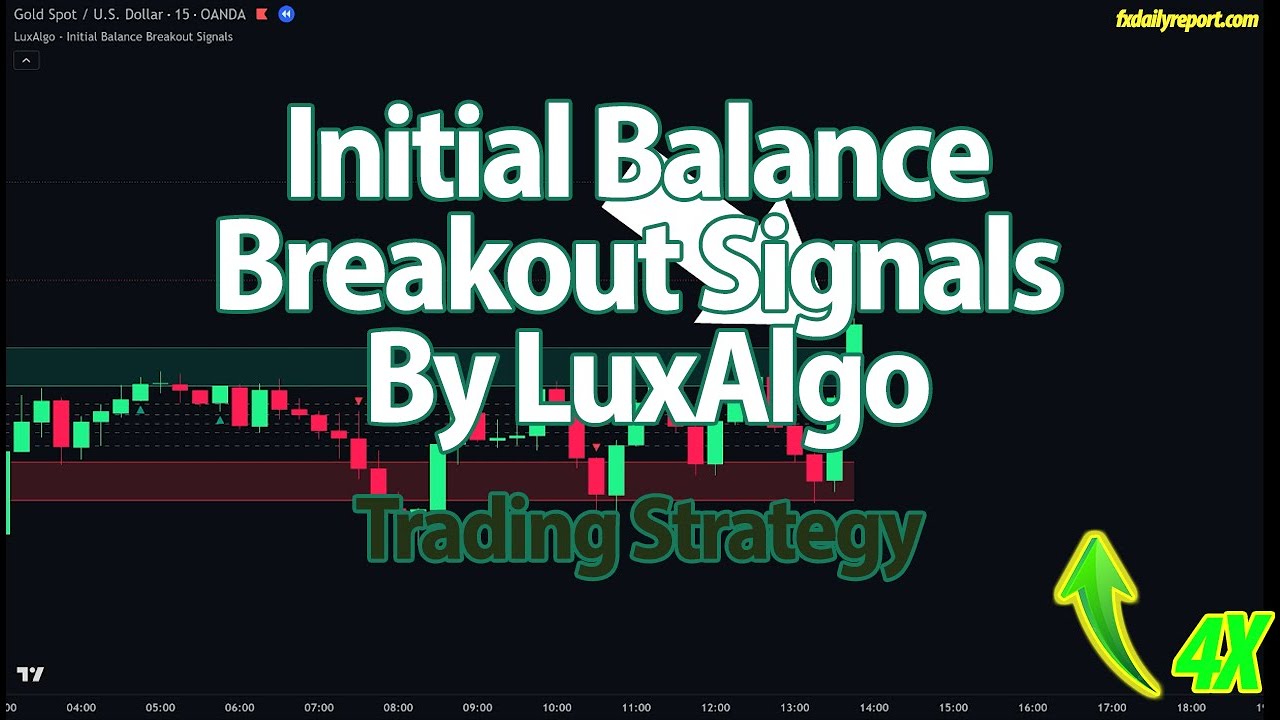 LuxAlgo Initial Balance Breakout: Smart Entry Signal You&rsquo;ve Missed!