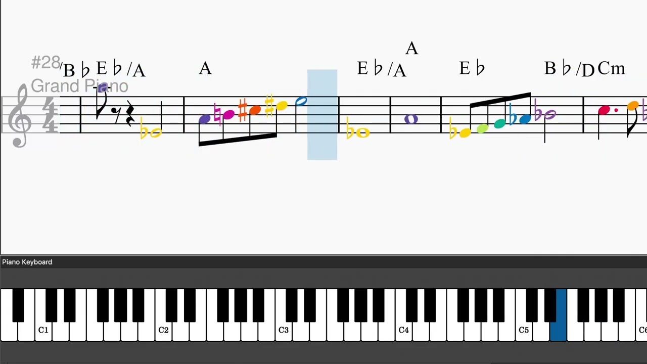 Desperate Housewives Main Title by Danny Elfman - Easy piano tutorials with leadsheet and chords