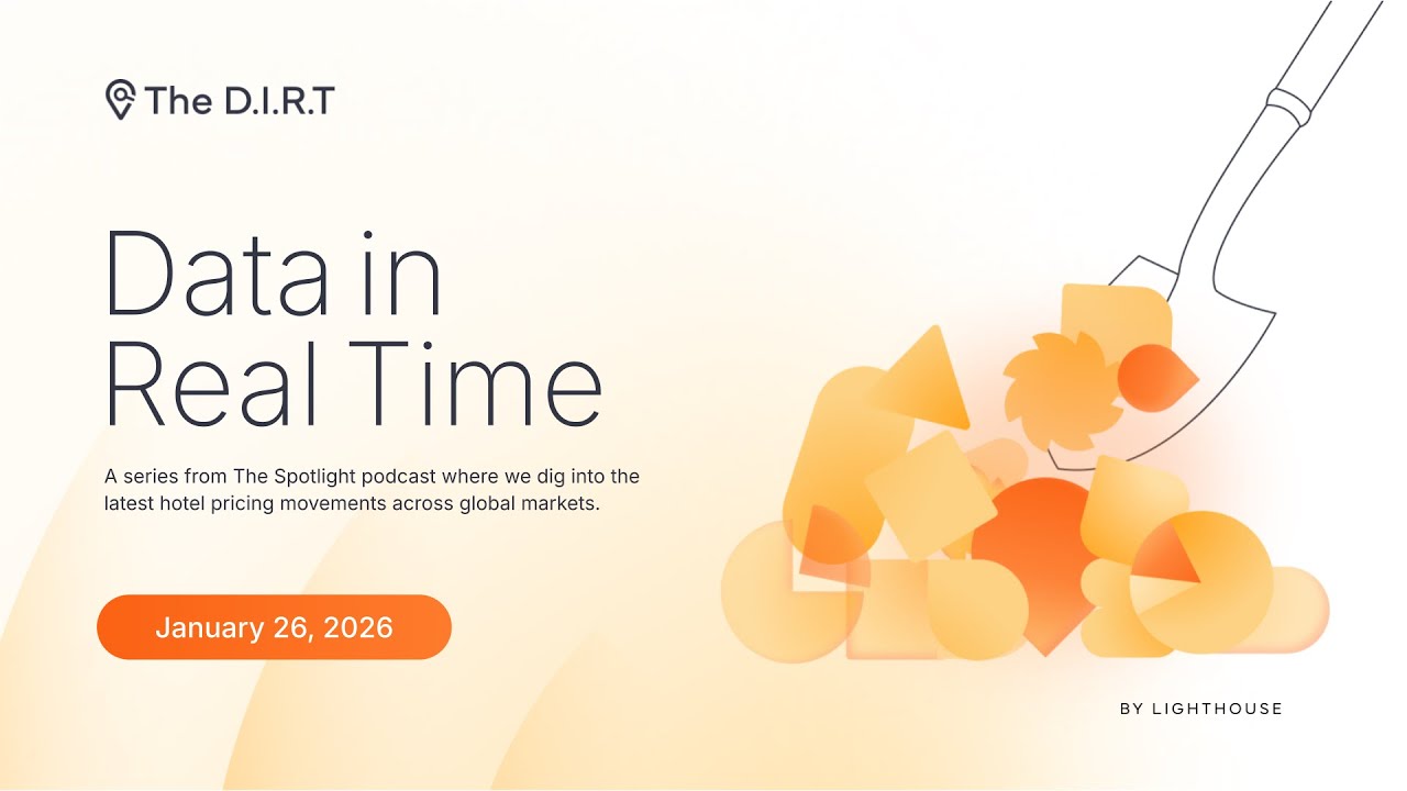 The D.I.R.T. - Hotel price shifts | January 26, 2026