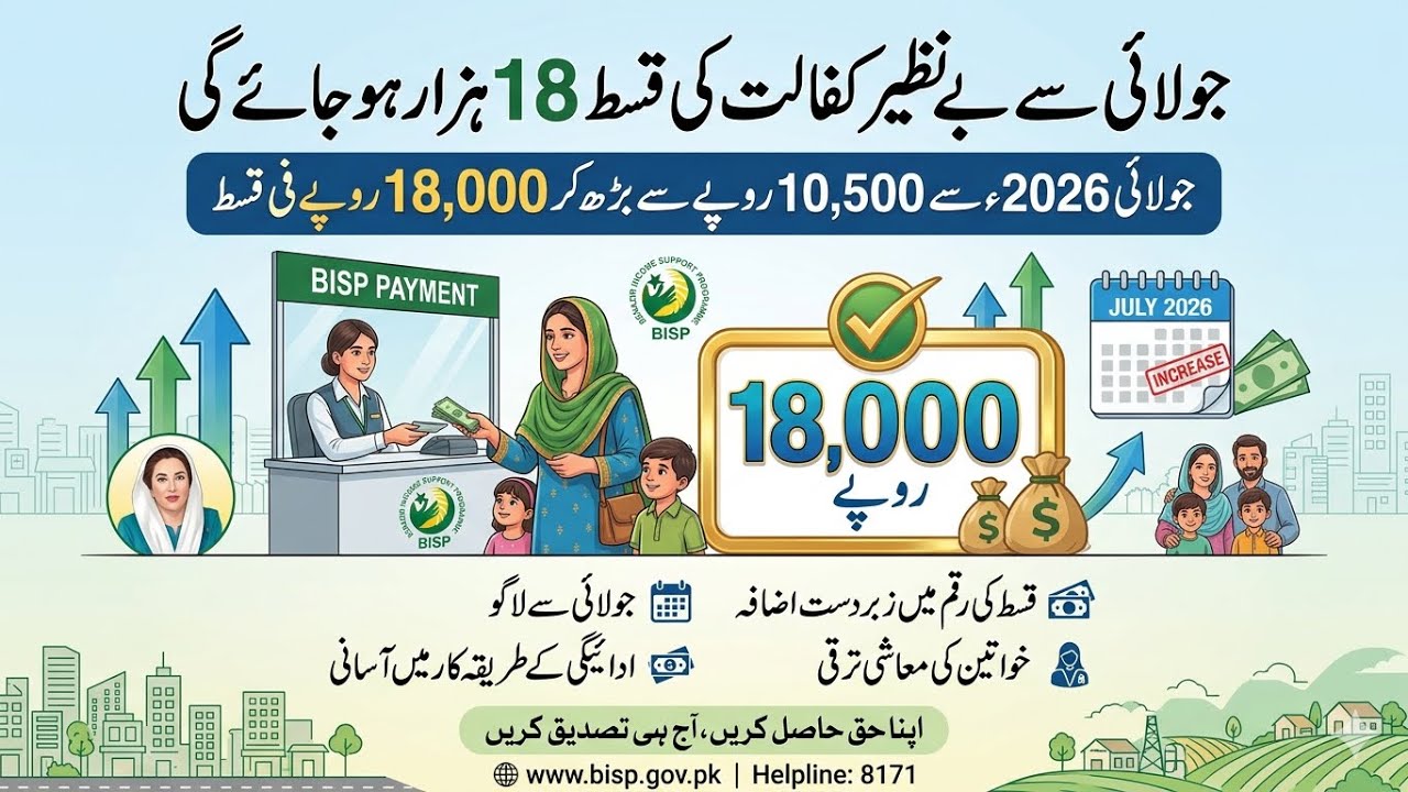 Government Big Announcement! BISP New Payment Update 2026