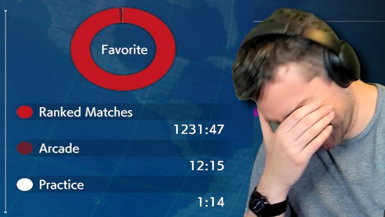 This is What Happens When You Only Play Ranked
