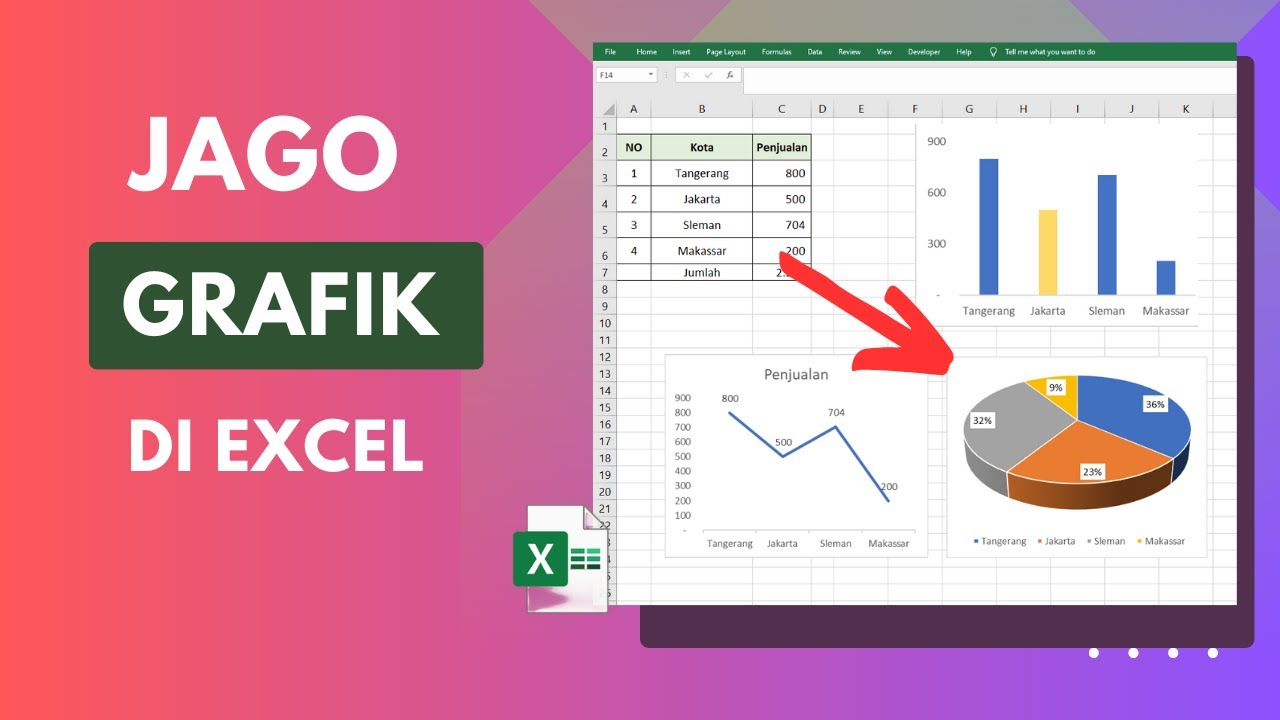 Cara Membuat  Grafik di Excel Untuk Pemula