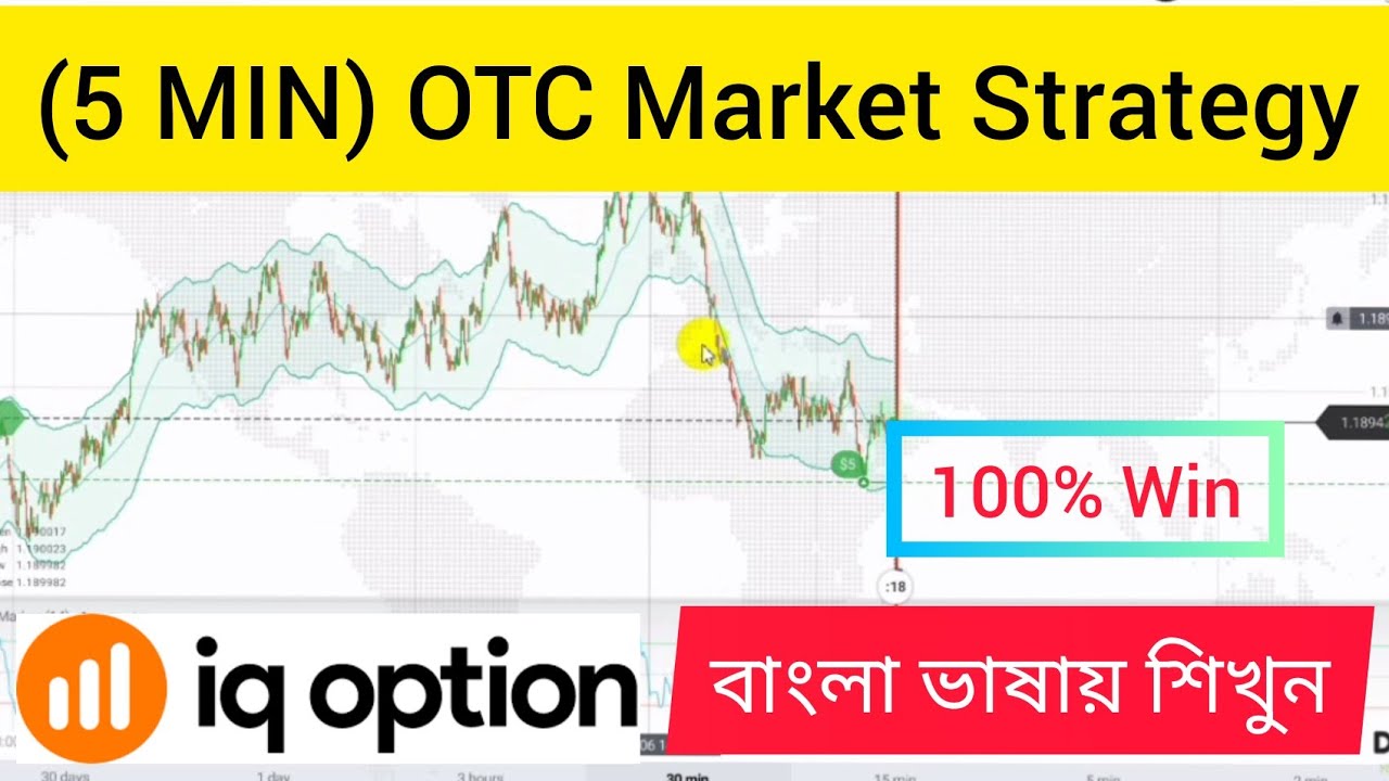 (5 MIN) OTC Market Strategy - IQ Option - বাংলা ভাষায় শিখুন