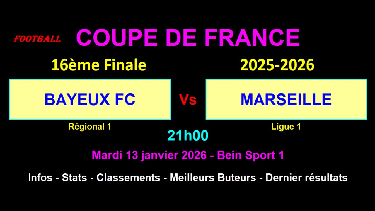 BAYEUX FC - MARSEILLE : 16ème de Finale Coupe de France 2025/2026