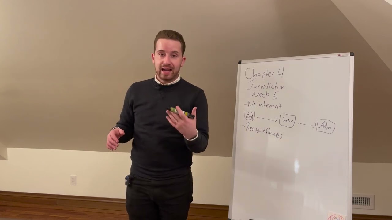 Jurisdiction in Administrative Law (Chapter 4, Part 1)