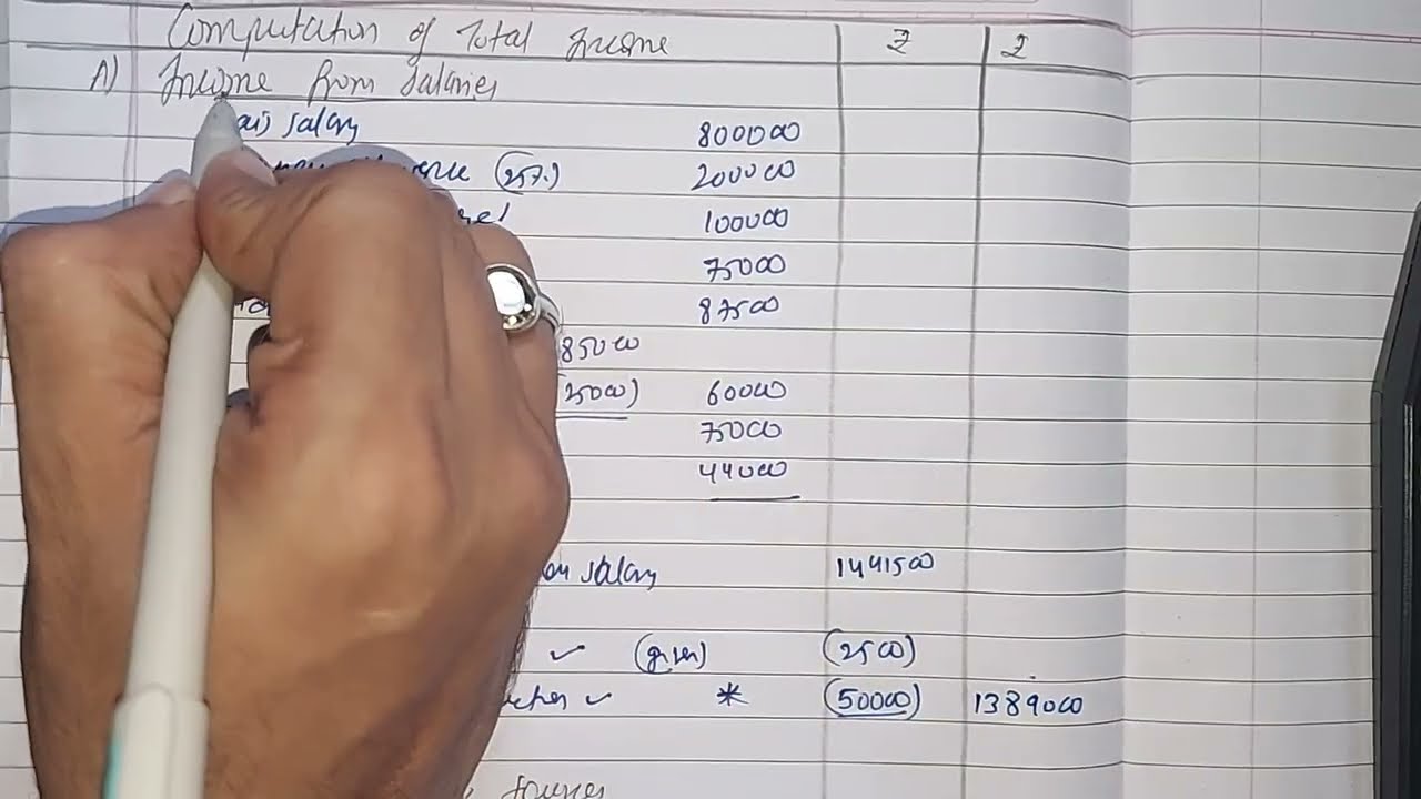 |Secret Lecture|Income From Salary|Tybcom sem5|❤️|2025 Mcom Nep Sem1|Advanced Direct Taxation|