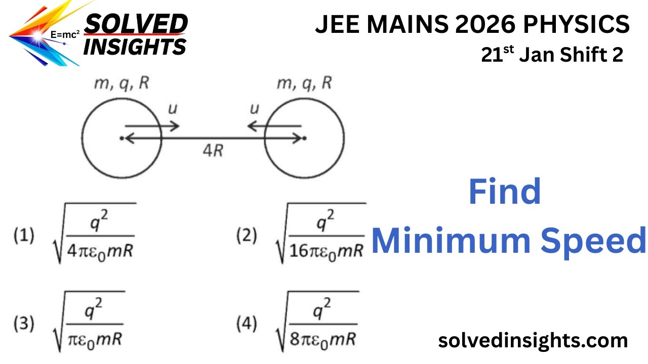JEE Mains 2026 PYQ | Задача на основе подхода с использованием заряженных сфер | Электростатика и...