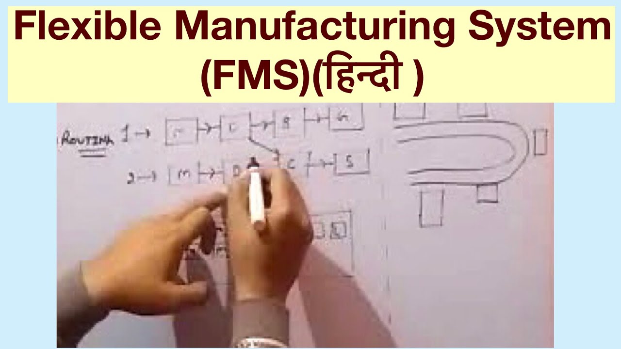 Flexible Manufacturing System (Fms)(हिन्दी )