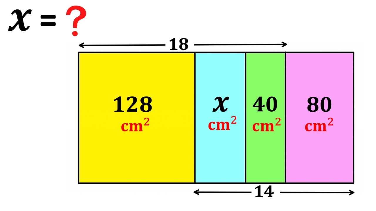Find X | Calculate area of the Blue shaded rectangle | Important Geometry skills explained