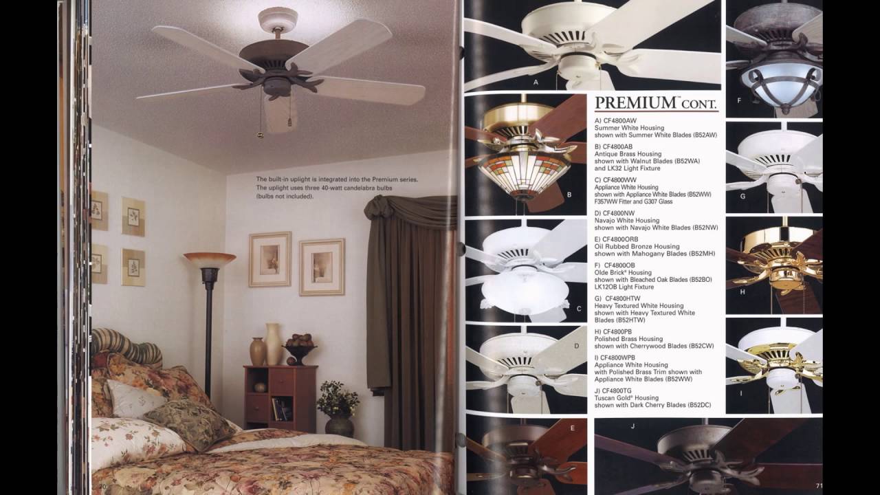Emerson Ceiling Fan Catalog from 2006