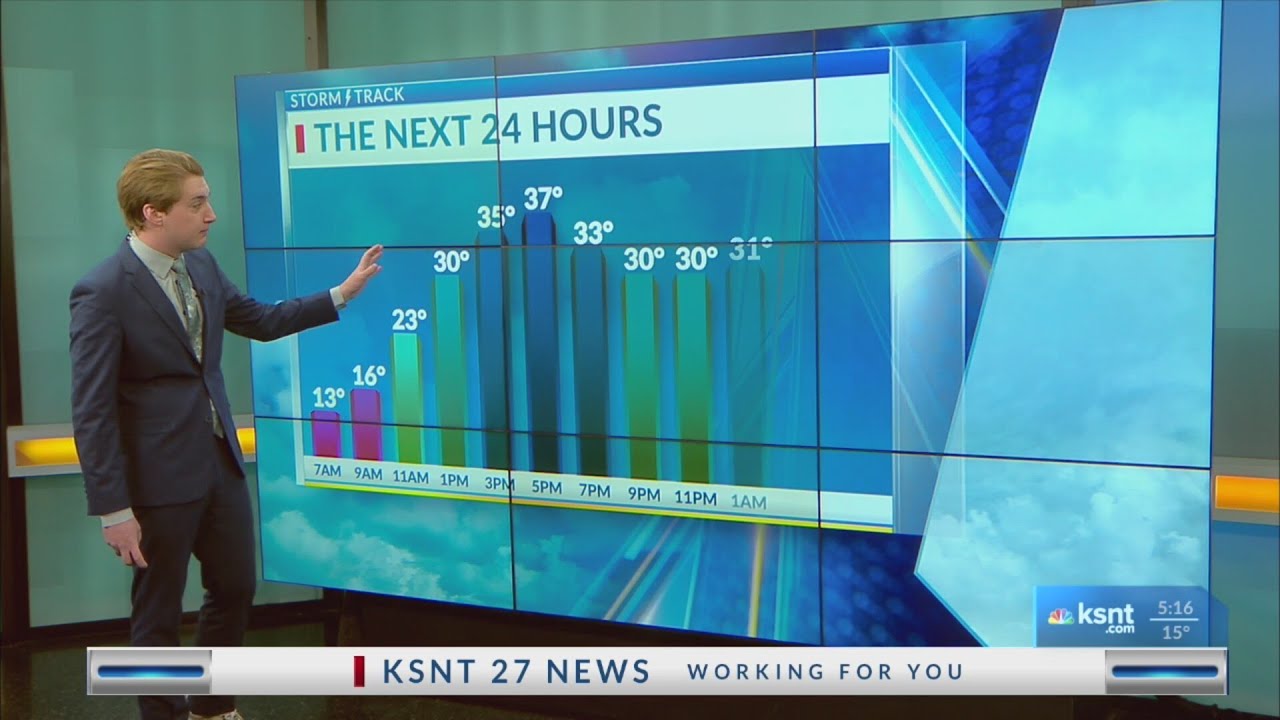 Morning Forecast, February 23rd, 2026