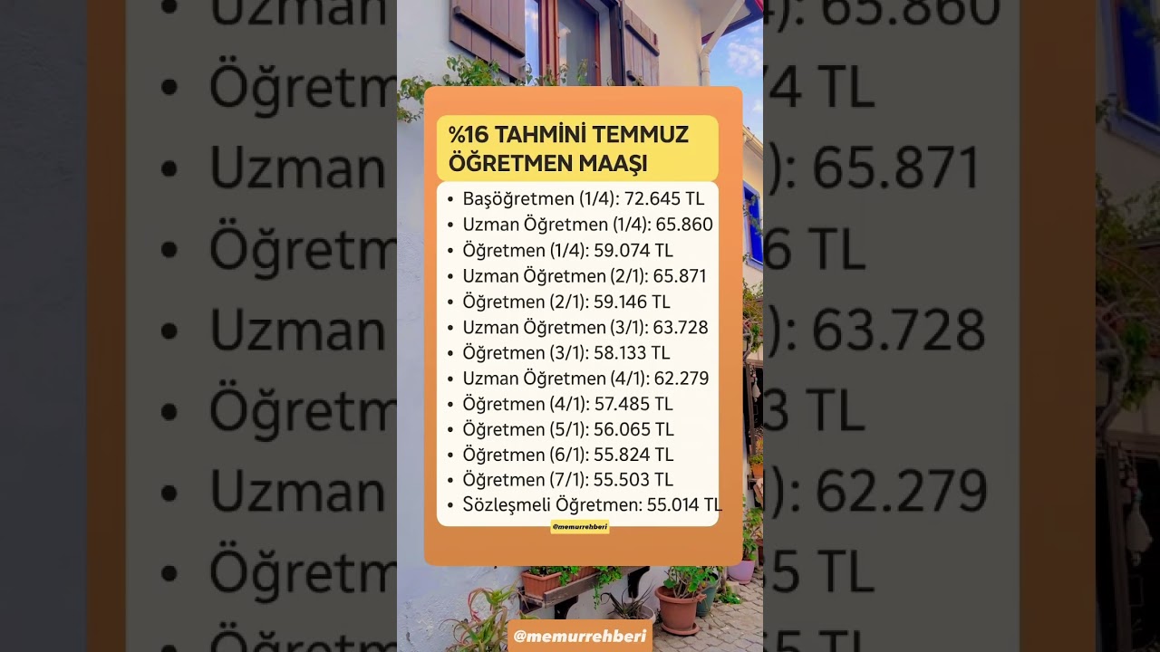 📌 %16 Zamlı Temmuz 2025 &Ouml;ğretmen Maaşları❓ #kamu #kamuajansı #atama #&ouml;zl&uuml;khakları #eğitimhaber
