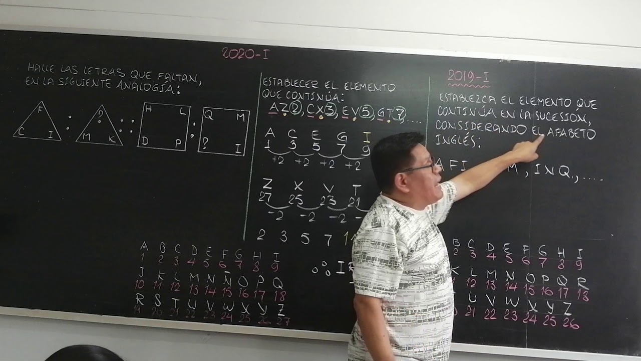 *UNI 2020 I*, Pregunta polémica...