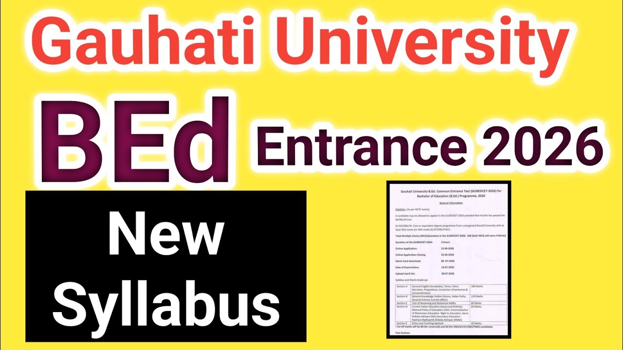 GU BEd entrance syllabus 2026 | 