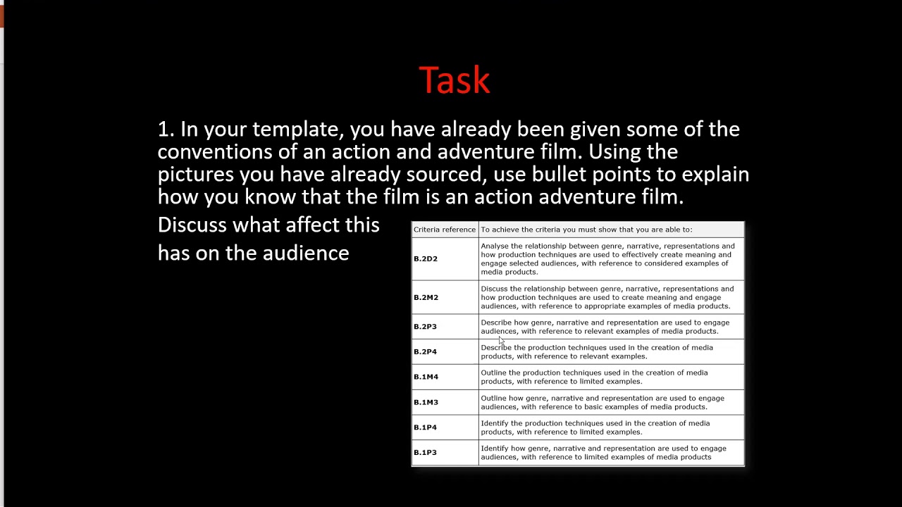 KS4 Creative Media - Genre