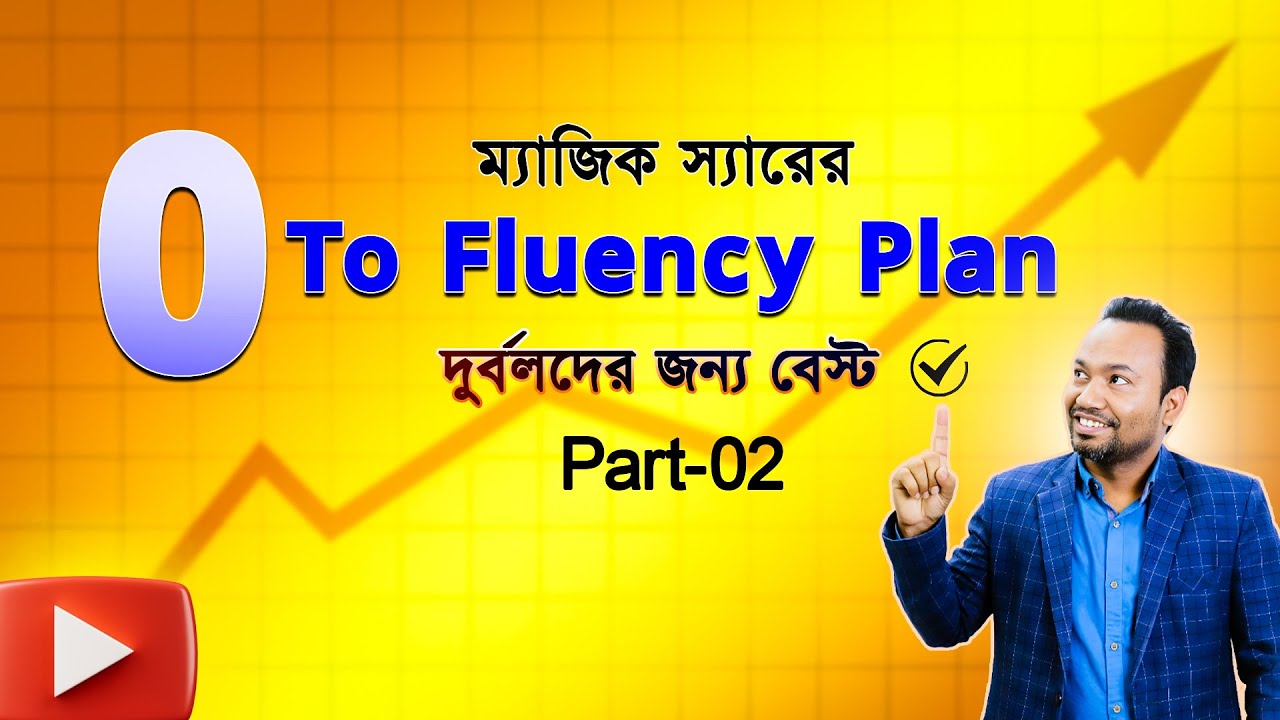English এ দুর্বল? শিখুন Perfect Speaking English Course 