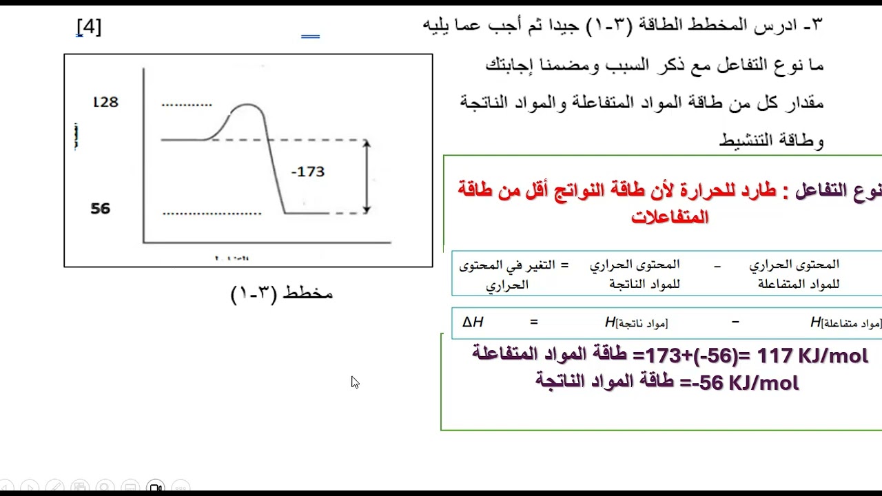 الإختبار القصير الثاني لمادة الكيمياء للصف الحادي عشر (الوحدة السابعة)
