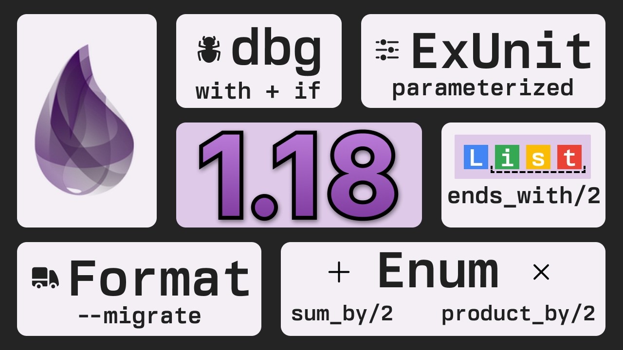 Что нового в Elixir 1.18?